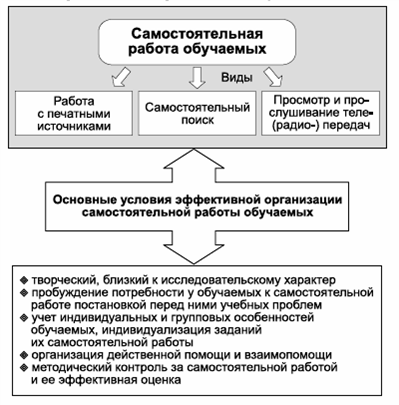 В г крысько социальная психология в схемах и комментариях