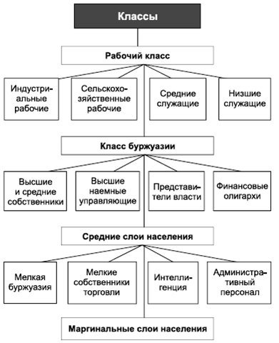 В г крысько социальная психология в схемах и комментариях