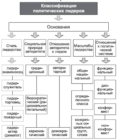 В г крысько социальная психология в схемах и комментариях