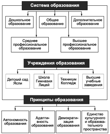 В г крысько социальная психология в схемах и комментариях