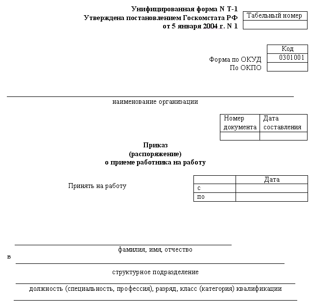 Приказ об утверждении положения о разъездном характере работы образец