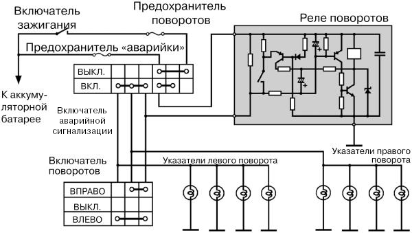 Камаз схема подключения аварийной сигнализации