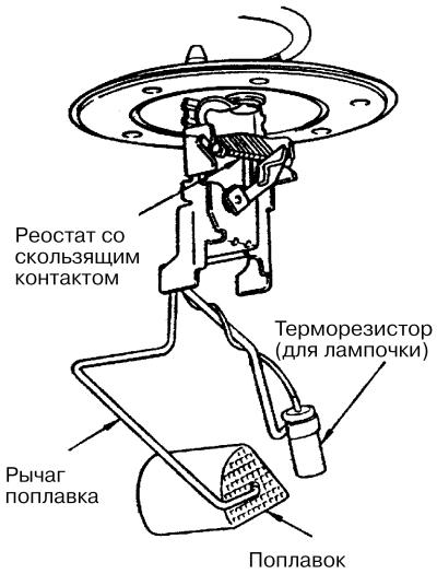 Схема указателя уровня топлива