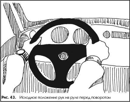 Почему возвращается руль. Положение рук на руле. Левостороннее расположение руля. Руки на руле рисунок. Руль с руками рисованная.