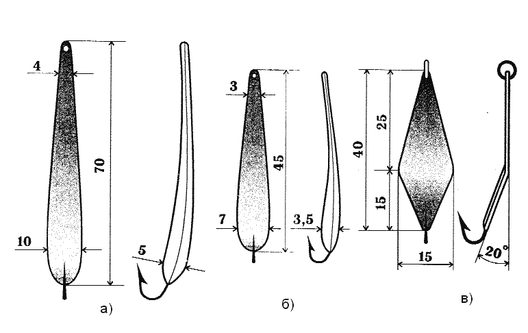 Блесна матвейчикова чертеж. Блесна Матвейчикова чертеж 40мм. Блесна Рожковская чертеж зимняя. Блесна Рожковская чертеж. Блесна Трехгранка чертеж с размерами.