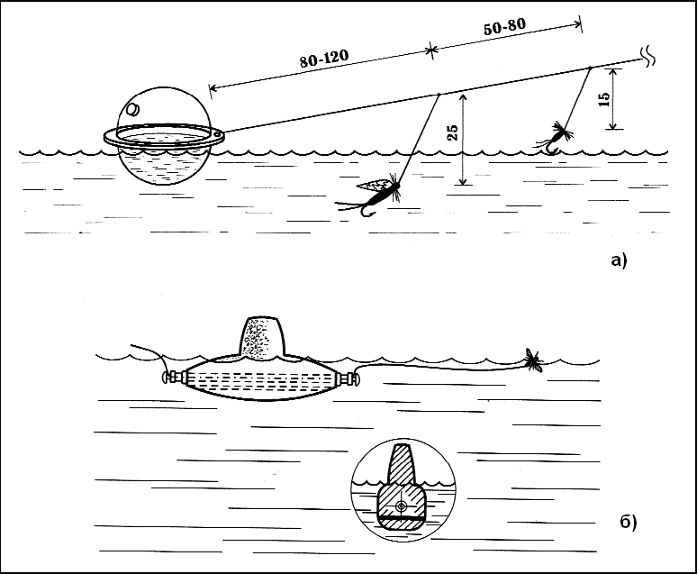 Рыболовы например плетут лески и красят поплавки моряки рисуют карты