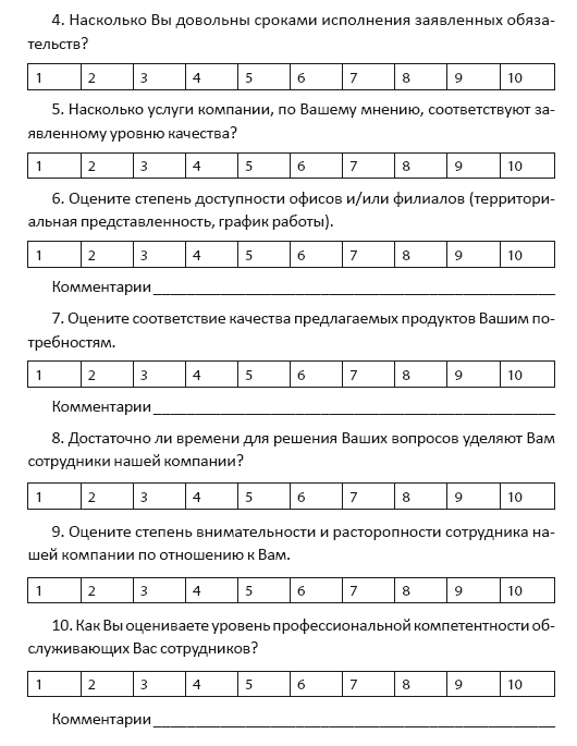 Анкета удовлетворенности клиента образец