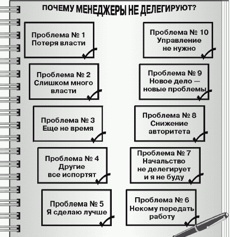 Что не является формой власти менеджера проекта