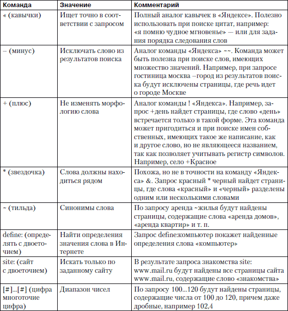 Найти таблицу серверов