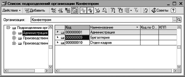 1с понятный самоучитель. Список подразделений организации. 1 С склады самоучитель для начинающих. 1с склад 8.3 понятный самоучитель для начинающих. 1с Бухгалтерия 7.7 понятный самоучитель для начинающих.