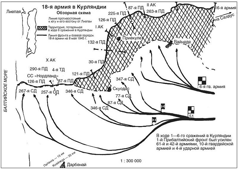 Курляндский котел карта