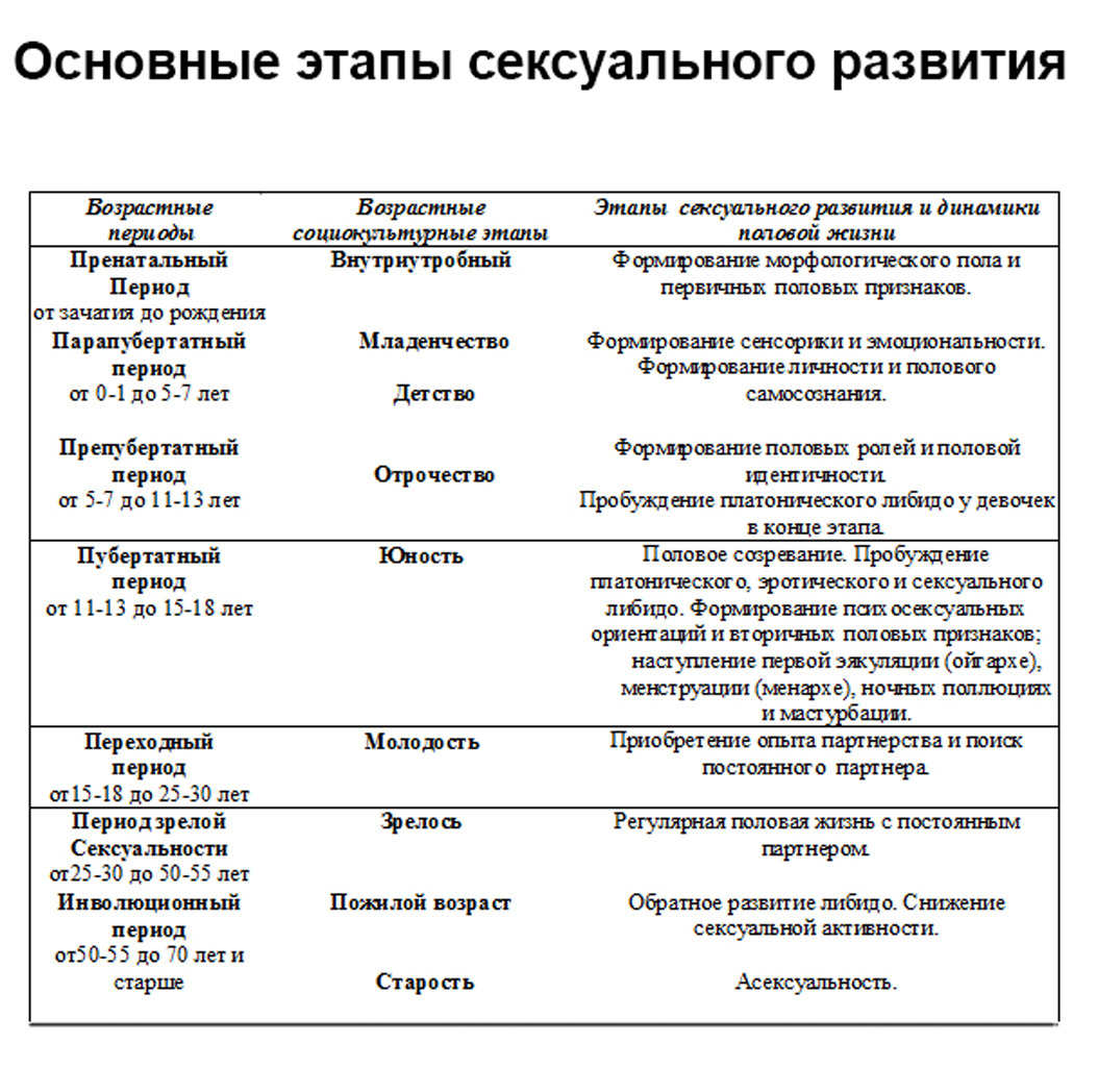 оргазм мужчин и женщин отличия фото 73