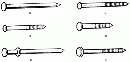 Установите соответствие названия гвоздей их изображению на рисунке