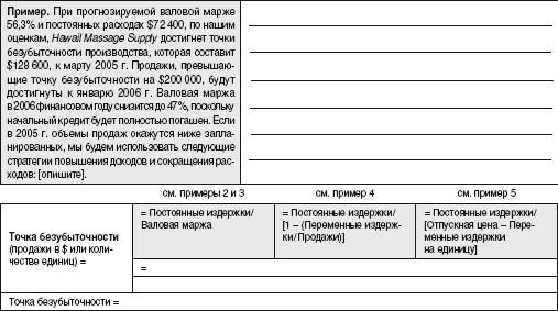 Книга бизнес план за 30 дней