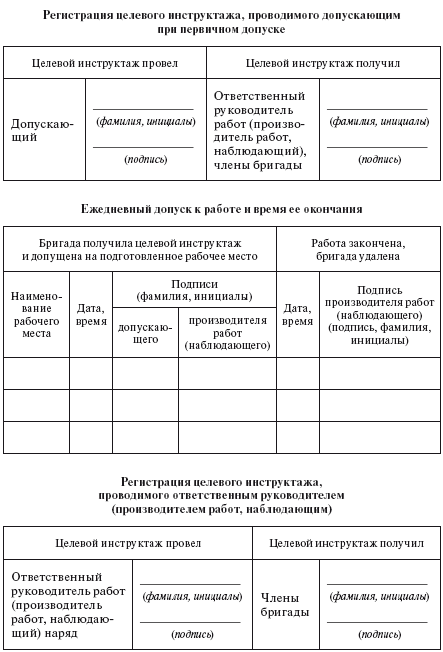 Регистрация целевого инструктажа при первичном допуске. Целевой инструктаж в наряде допуске. Допускающий проводит целевой инструктаж. Журнал наряд допуск.