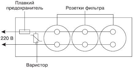 Схема удлинитель с выключателем схема