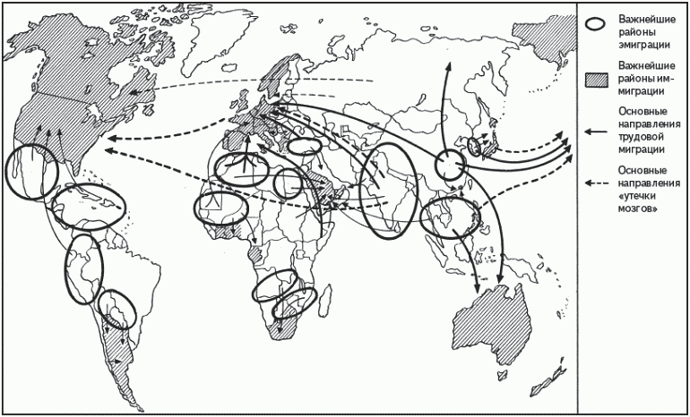 Карта миграционных потоков