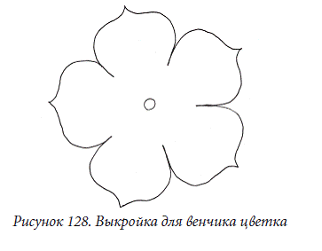 Цветы для чупа чупсов шаблон распечатать. Цветок шаблон. Лекало цветка. Выкройки цветов. Трафареты для объемных цветов.