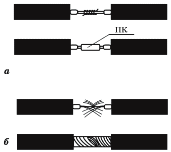 Посмотрите на изображение в чем ошибка оконцевания кабеля на данном рисунке