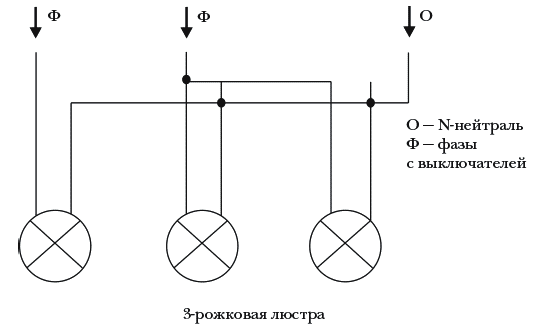 Монтажная схема люстры