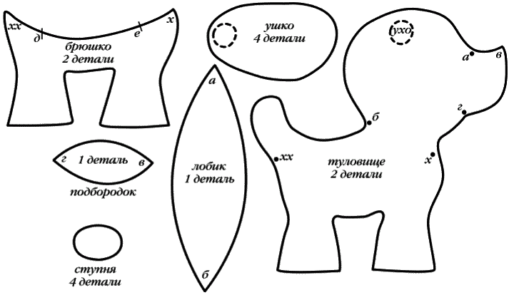 Проект по технологии 7 класс мягкая игрушка своими руками