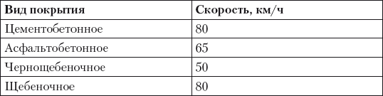 Коэффициент альфа кронбаха. Школа Кронбаха показатели.