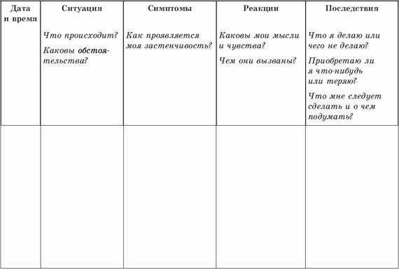 Дневник чувств и эмоций как вести созависимому образец