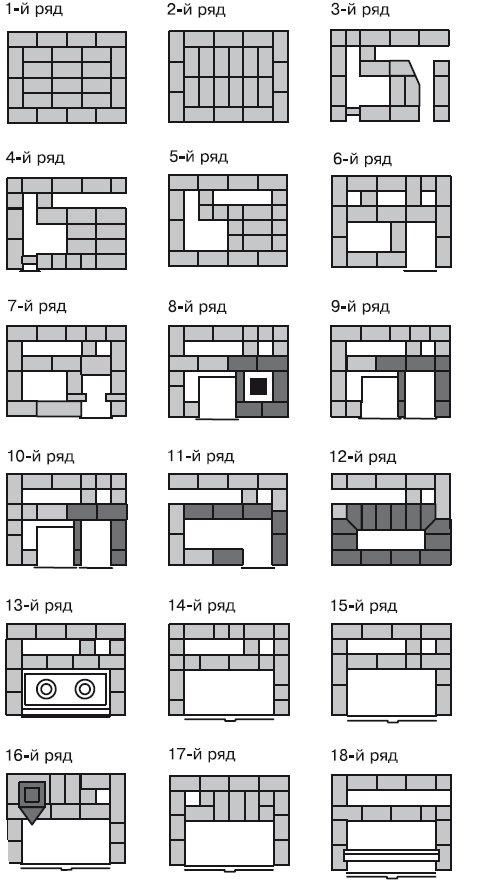 Печь шведка своими руками кладка чертежи порядовка без духовки