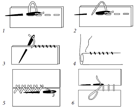 Потайной шов вручную пошагово для брюк