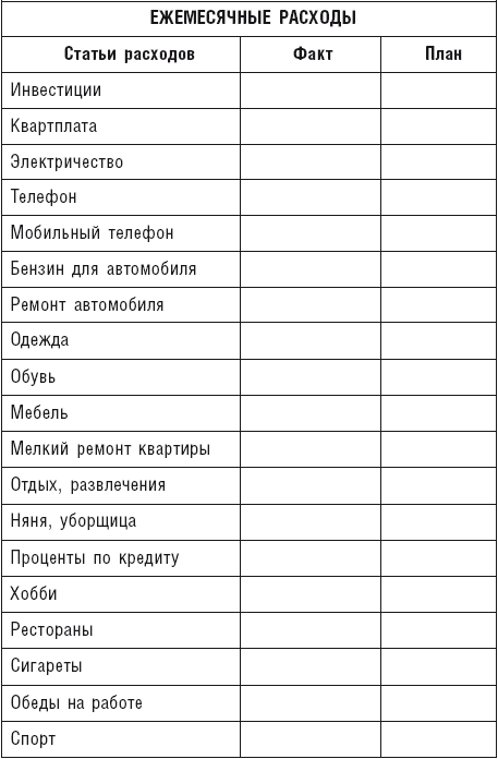 Список расходов на ребенка для суда образец