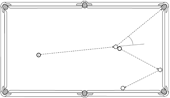 Схема ударов в бильярде