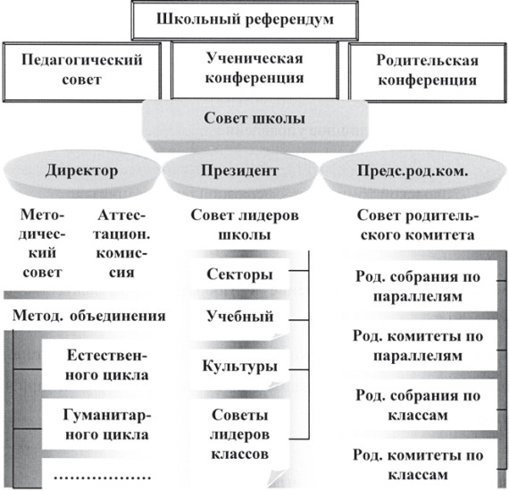 Теория воспитания учебник. Технологии воспитания по Подласому. Технологии воспитания учебник. Классификация воспитательных технологий Подласый. Классификация технологий воспитания: (и.п. Подласый,.