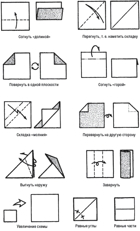 Условные обозначения в оригами в картинках для детей