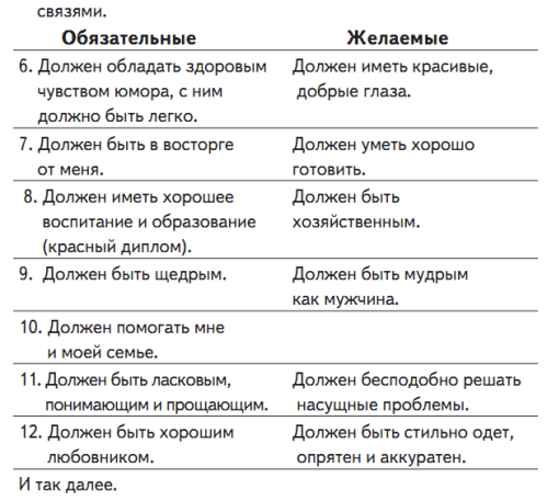 Как удовлетворить женщину картинки