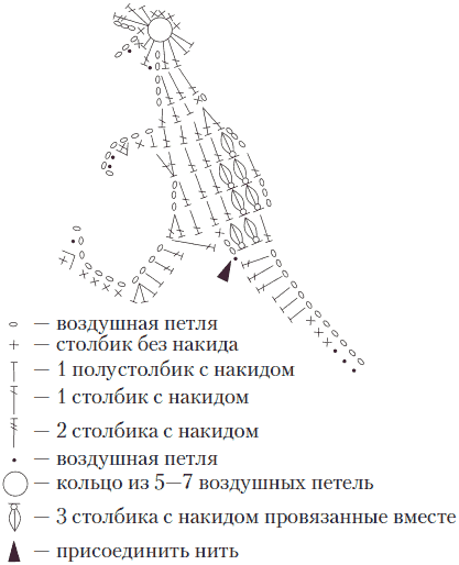 Динозаврик связать крючком схема