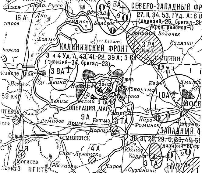 Операция марс в 1942 году карта