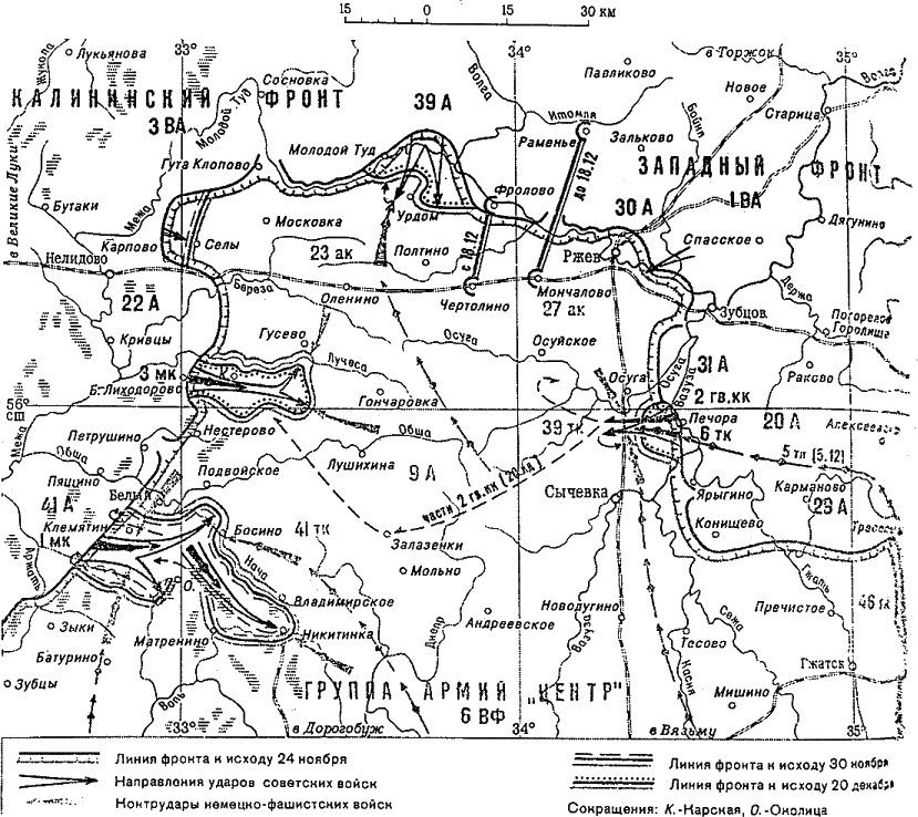 Операция марс в 1942 году карта