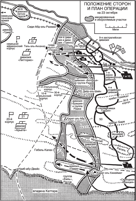 Битва при эль аламейне карта