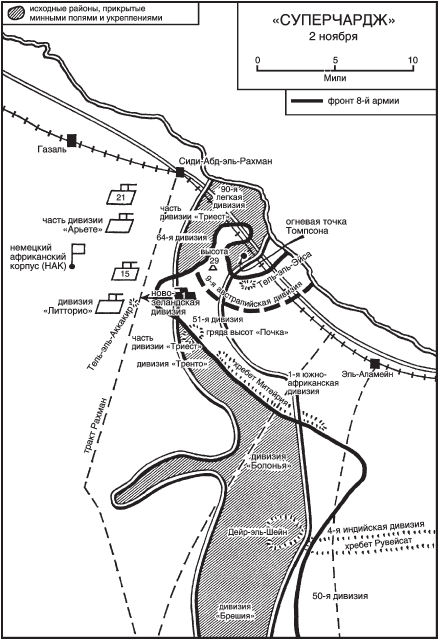 Битва при эль аламейне карта