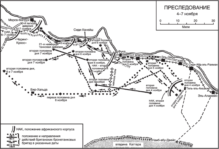 Битва при эль аламейне карта