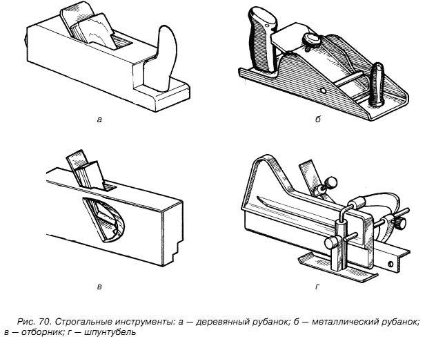 Чертеж рубанка из дерева