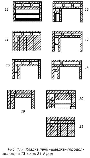 Чертежи печи шведки