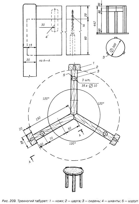 Табурет с ногами чертеж