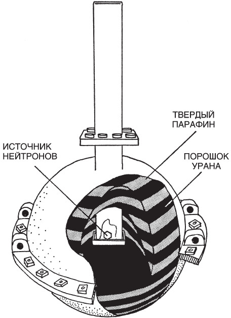 Немецкий ядерный проект