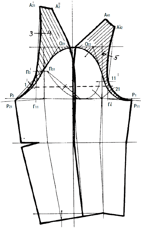 Построение чертежа рукава втачного рукава