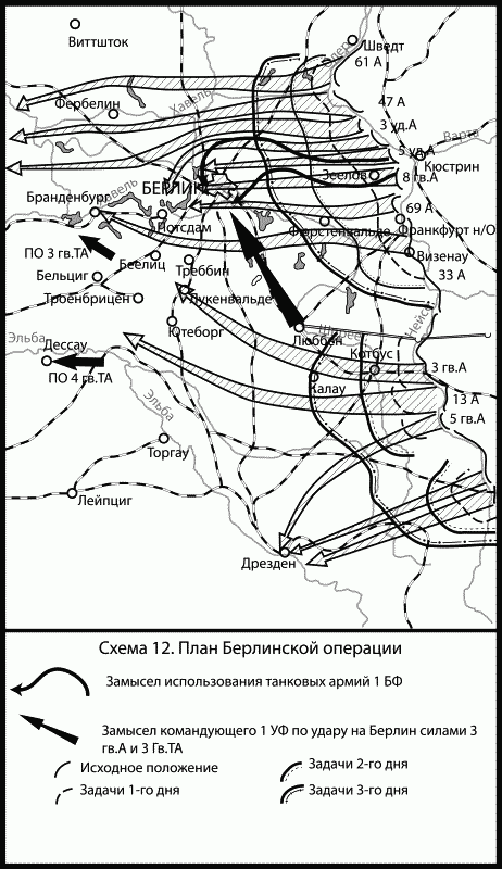 Карты схемы основных операций великой отечественной войны