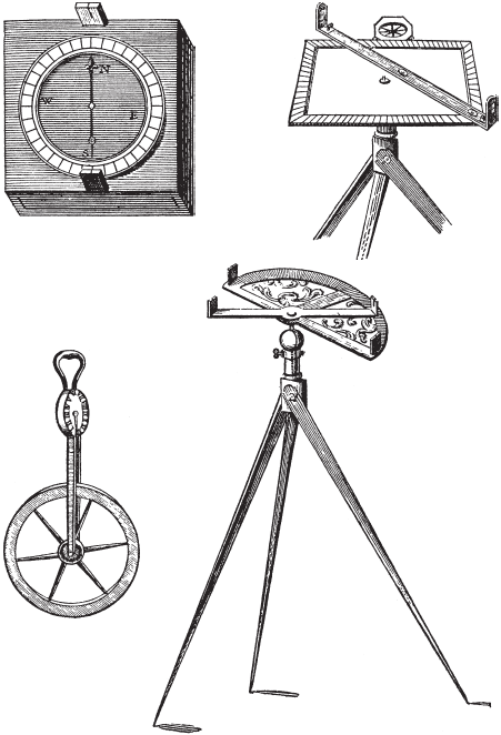 Как называется показанный на рисунке прибор который используется при географических исследованиях