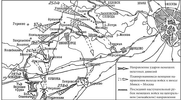 Карта боев снегири