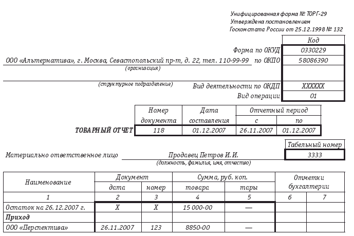 Товарный отчет в общепите образец заполнения