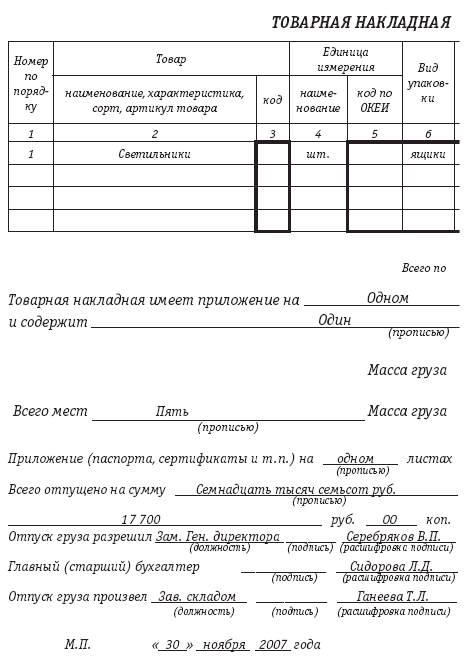 Бухгалтерия торг. Спецификация к товарной накладной. Торг-10 образец. Накладная бланк. Спецификация торг 10.